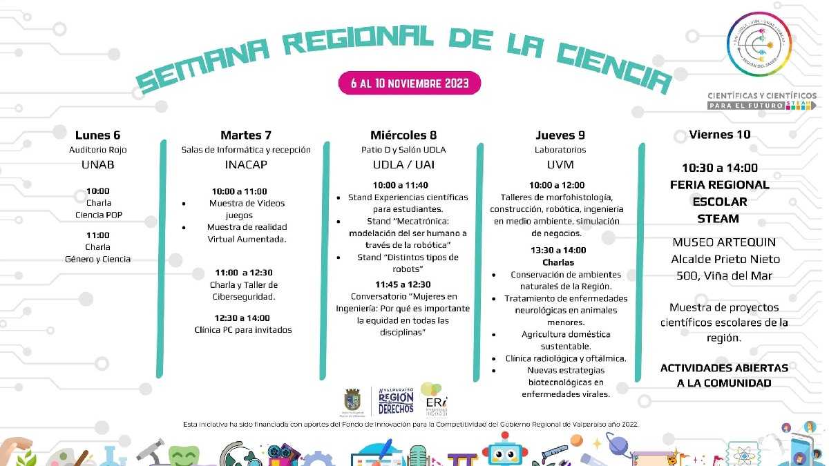 archivo infogate web-5-2-34-3