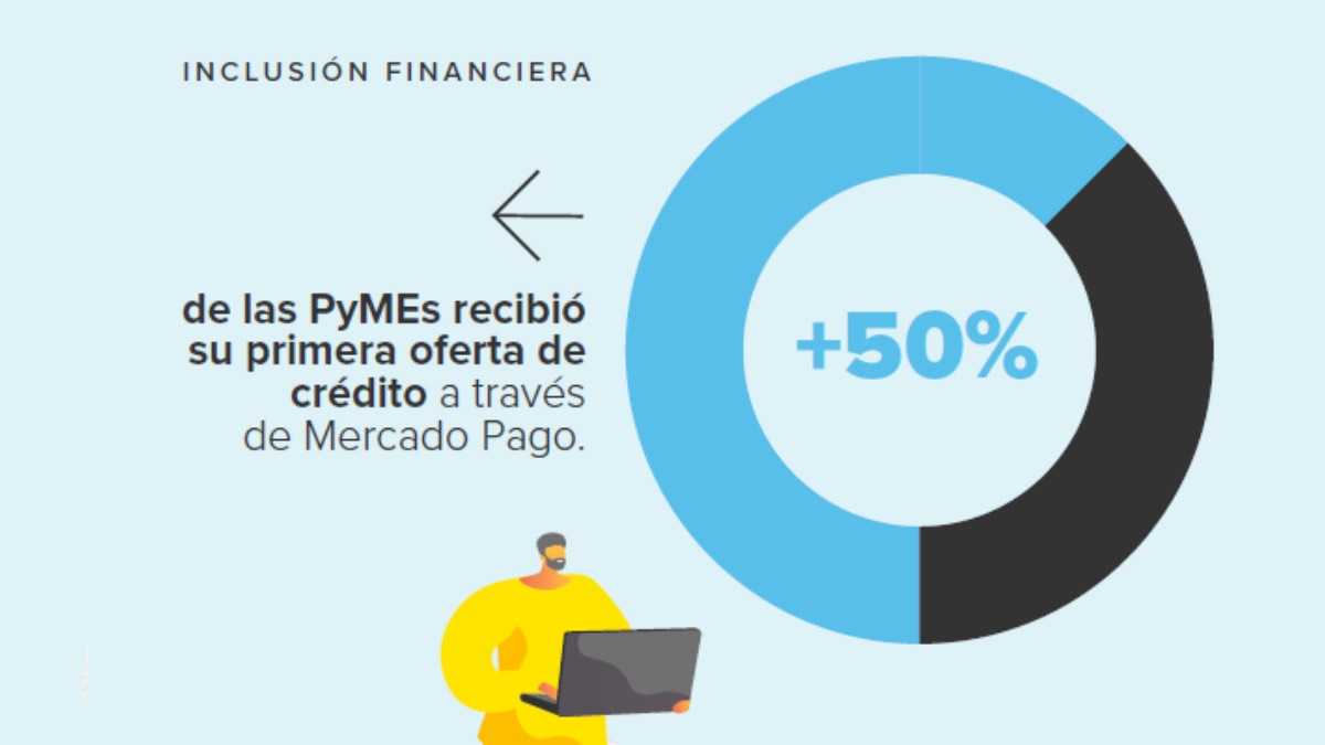 archivo infogate web-5-2-34-30