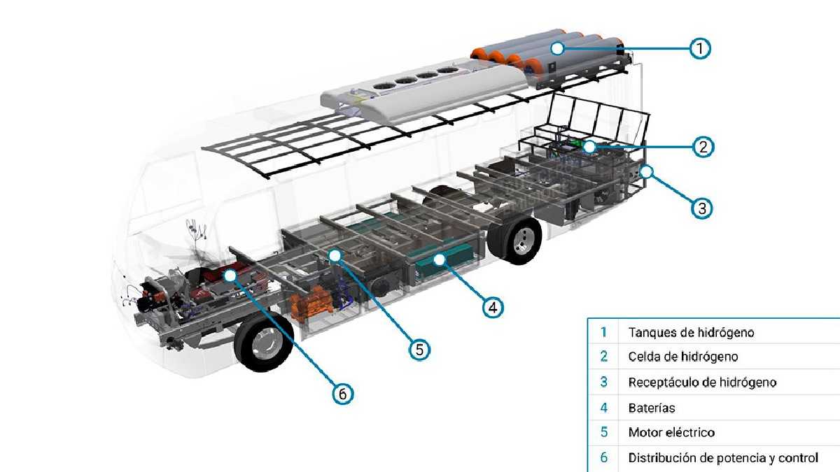 archivo infogate web-5-2-34-16