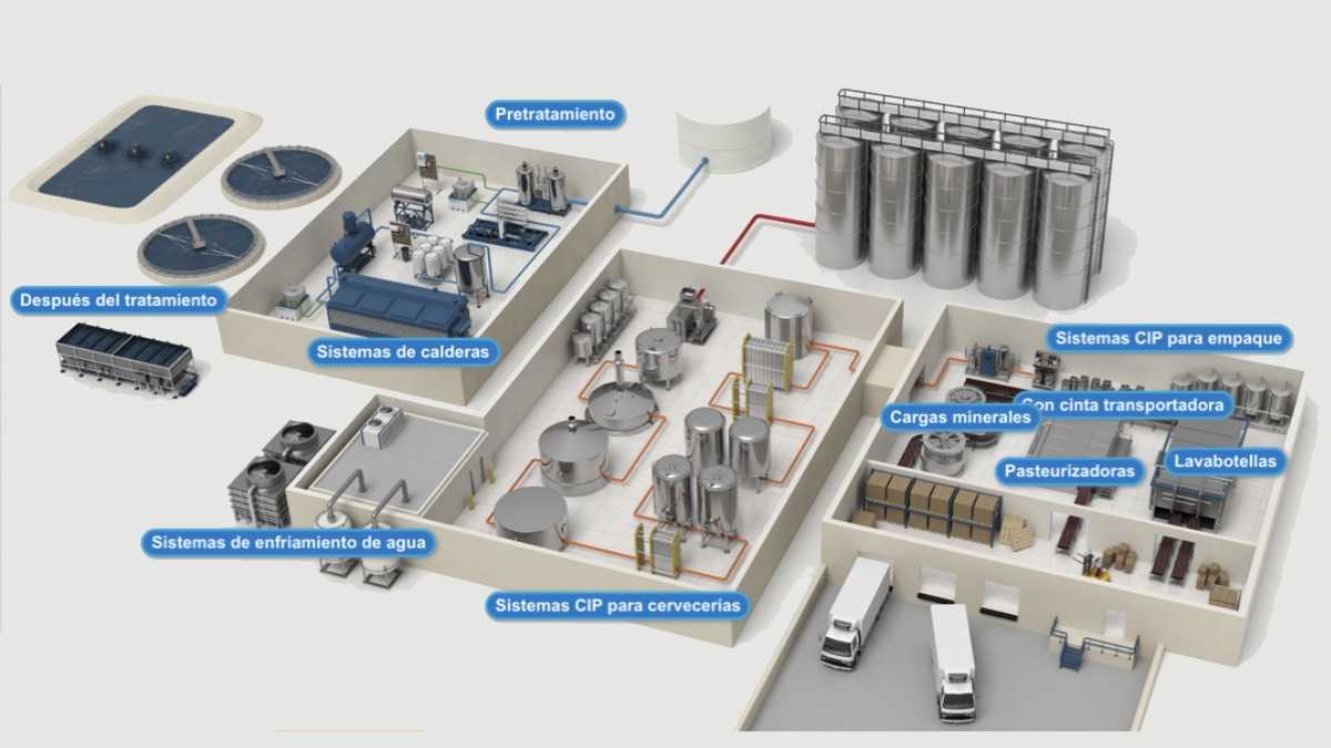 archivo infogate web-5-2-34-36