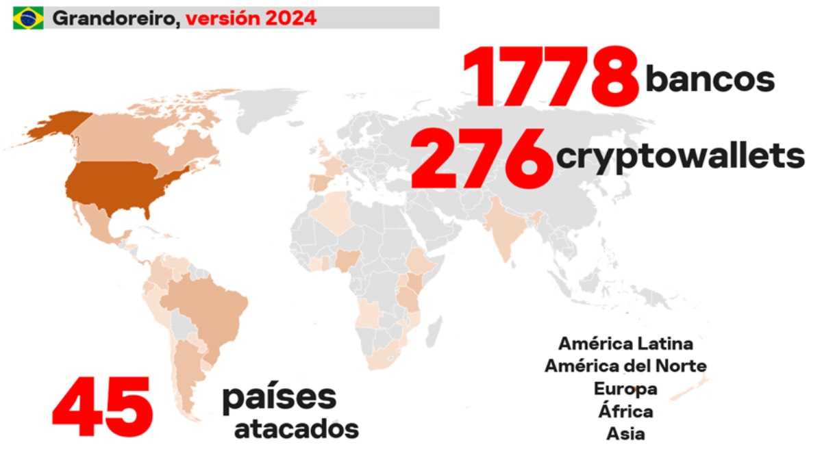 archivo infogate web-5-2-34-16