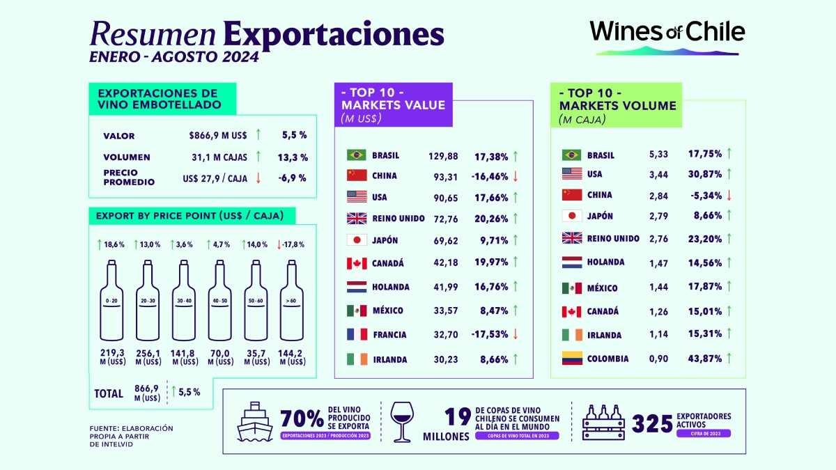 archivo infogate web-5-2-34-85