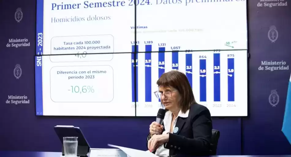 AREGTINABNULL CRIMENES