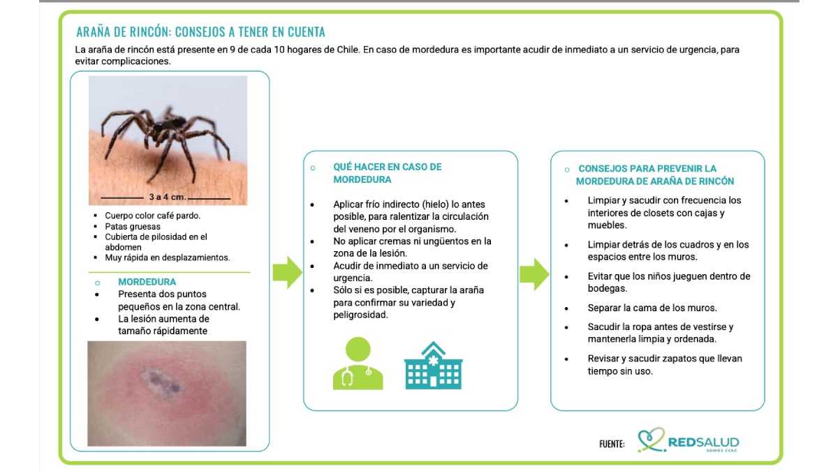 archivo infogate web-5-2-34-42