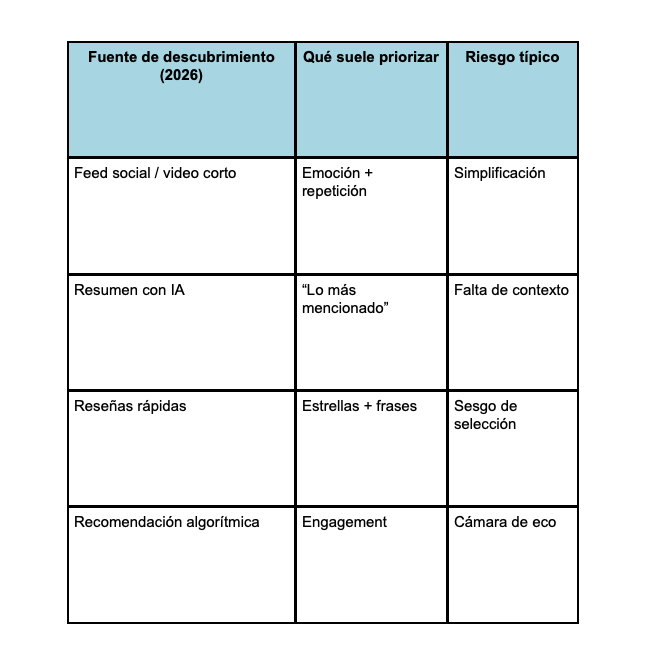 Captura de Pantalla 2026-01-26 a la(s) 14.38.58