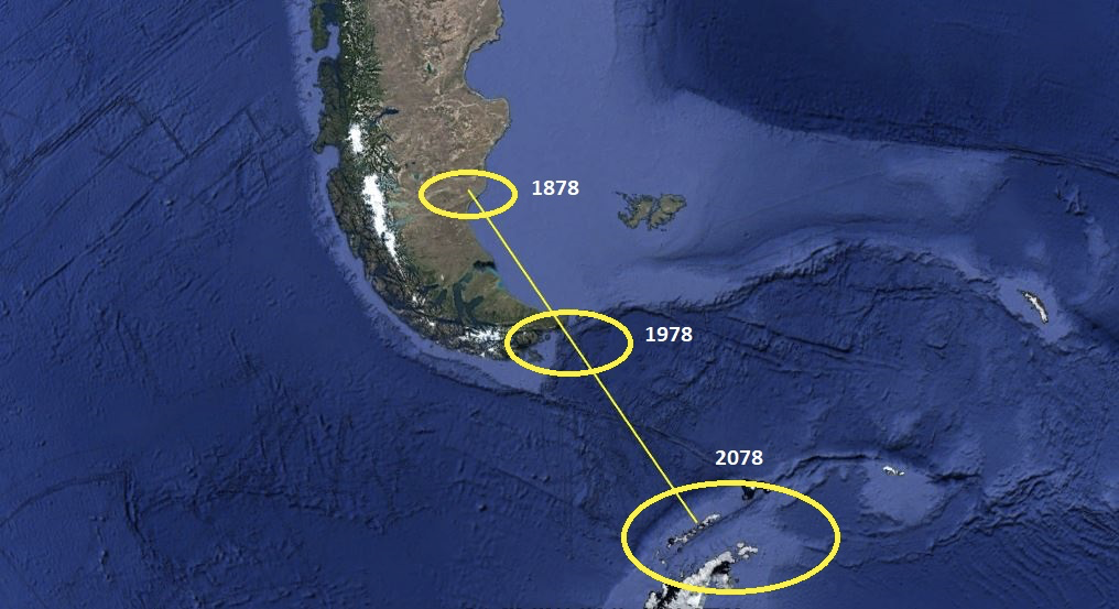 Prepararse al 2078: Un conflicto trilateral