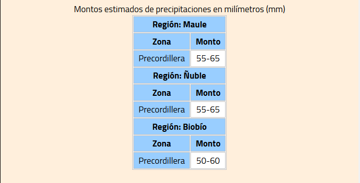 Opera Captura de pantalla_2026-08-23_184059_www.meteochile.gob.cl