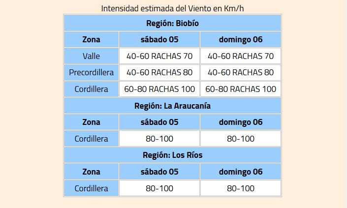 Opera Captura de pantalla_2026-09-04_080033_www.meteochile.gob.cl.png Opera Captura de pantalla_2026-09-04_080033_www.meteochile.gob.cl