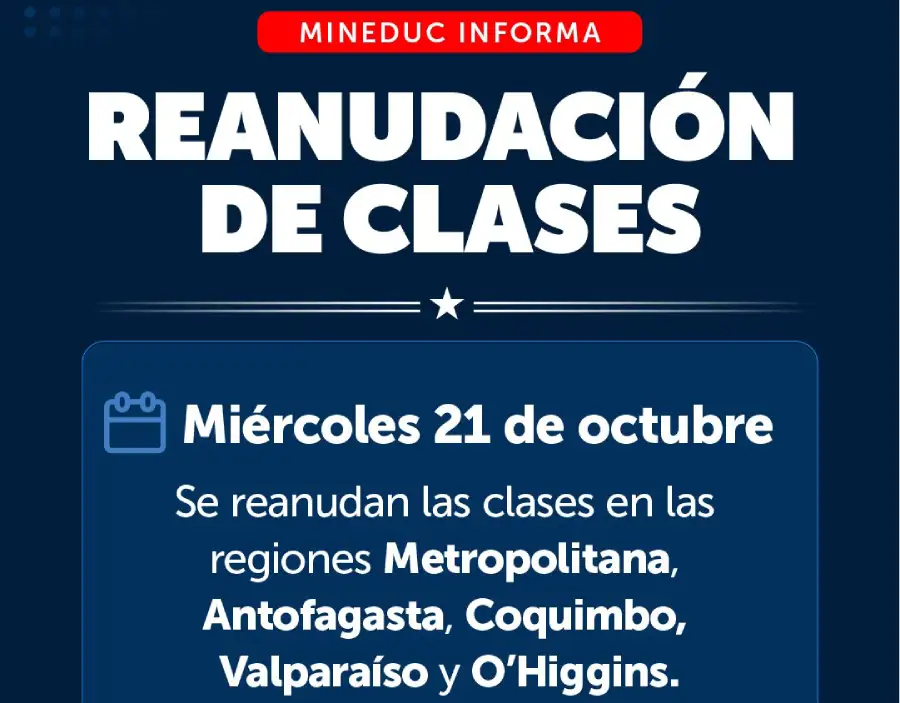 Mineduc reanuda las clases en las cinco regiones para mañana miércoles