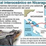 Canal Interoceánico en Nicaragua