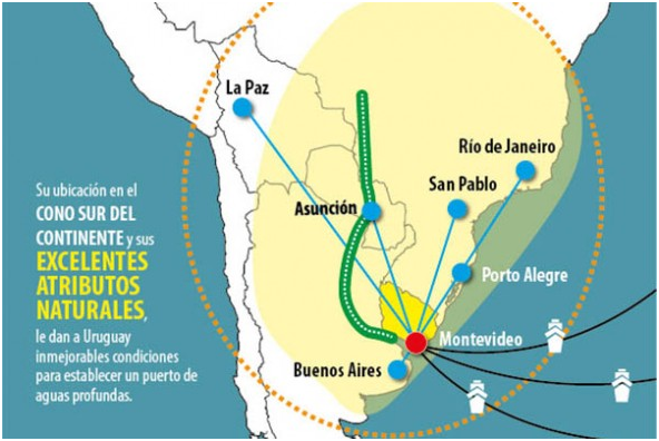 Bolivia tiene salida al mar por Uruguay, Brasil y Argentina