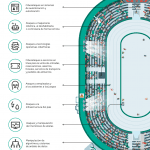 Olimpiadas2018_infografico-SP