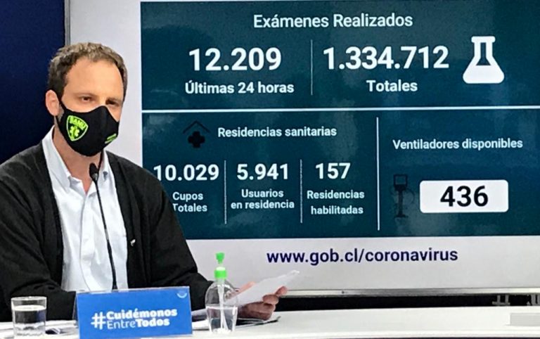 COVID-19 en Chile: Fallecidos llegan a los 7.186 y contagiados a 321.205
