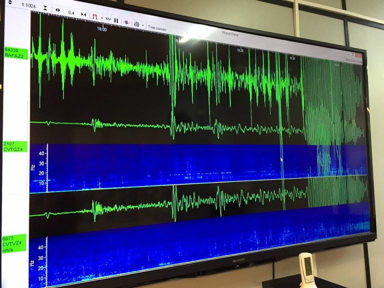Dos sismos sacuden durante la madrugada el territorio Antártico