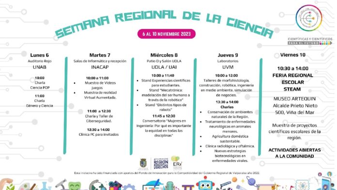 archivo infogate web-5-2-34-3