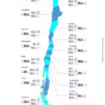 Infografía Resultados Nacionales Hogares Conectados