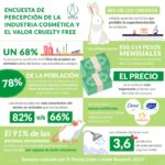 infografia-encuesta-post2