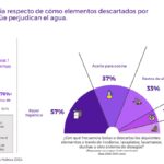 archivo infogate web-5-2-34-11